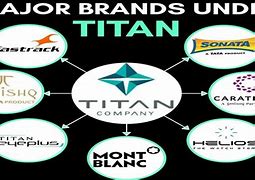 Image result for Brands Under Titan