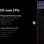 Image result for ipad pro m1 chips