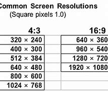 Image result for 16 9 Screen Dimensions