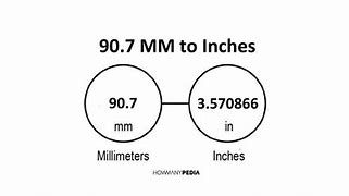 Image result for 7 mm to Inches