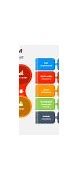 Image result for 5S Lean PowerPoint
