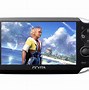 Image result for PS Vita Camera