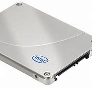 Image result for Pic of Dask Disk Computer