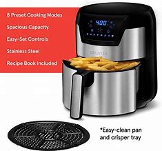 Image result for No Oil Air Fryers