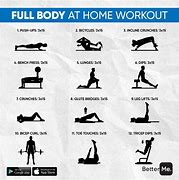 Image result for Anaerobic Exercise List