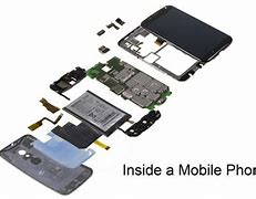 Image result for Phone Inside Layout