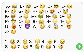 Image result for Sign Language Emojis