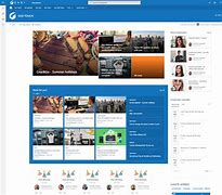 Image result for SharePoint as an Intranet