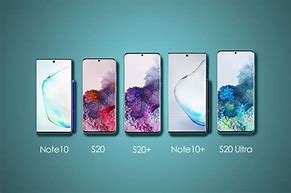 Image result for Samsung S20 Large-Screen