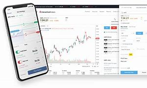 Image result for htmxq stock