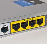 Image result for ADSL Port