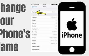 Image result for How to Check iPhone Model