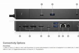 Image result for Dell 7400 Ethernet Port