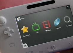 Image result for Wii U TV
