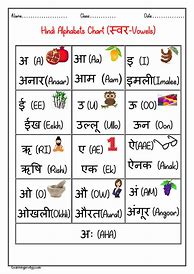 Image result for Hindi Alphabet Swar