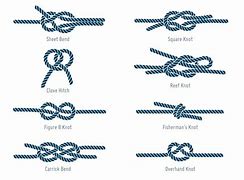 Image result for Nautical Rope Knot Clip Art