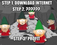 Image result for South Park Profit Meme