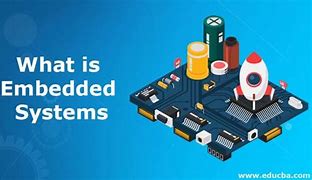 Image result for Embedded Products