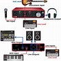 Image result for Computer Audio Interface