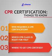 Image result for CPR Certification