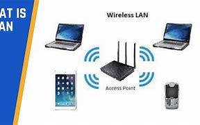 Image result for Wireless Local Area Network WLAN