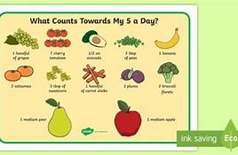 Image result for 5 a Day Kids