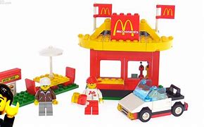 Image result for LEGO McDonal