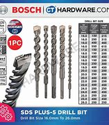Image result for Drill Bit Boss Concrete