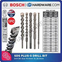 Image result for Bosch Concrete Drill Bits