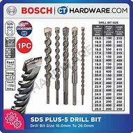 Image result for Bosch Drill Bit Sizes