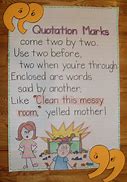 Image result for Conjecture Anchor Chart