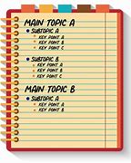 Image result for Types of Note Taking