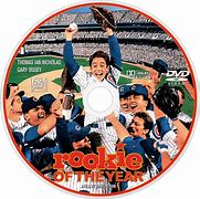 Image result for Rookie of the Year Movie Meme