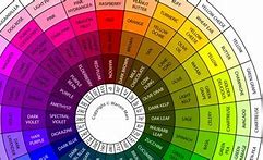 Image result for Martian Colors
