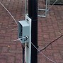Image result for Multiband HF Ham Radio Antennas