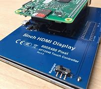 Image result for 6.5 Display