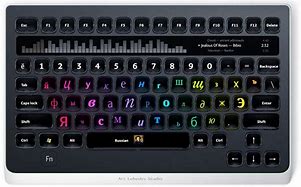 Image result for Best Computer Keyboards
