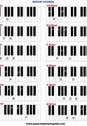 Image result for Minor Chords On Piano Keyboard
