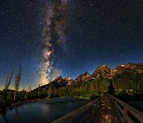 Image result for Grand Teton Milky Way