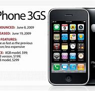 Image result for Original iPhone Specs