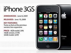 Image result for iPhone 3GS Sides