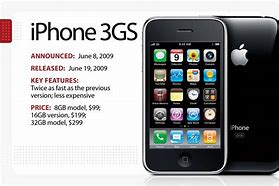 Image result for Apple iPhone Release Years