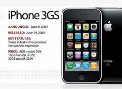 Image result for Original iPhone 3GS
