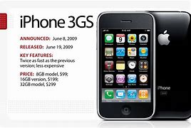 Image result for When Was the First iPhone Released