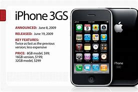 Image result for Original iPhone 3GS