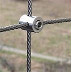 Image result for Cable Wire Rope Connections