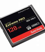 Image result for SanDisk Pen Drive in Laptop