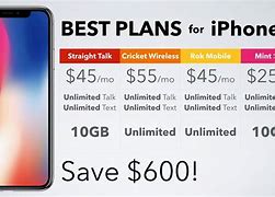 Image result for Apple iPhone Plans