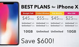 Image result for iPhone Plan of Cartoon