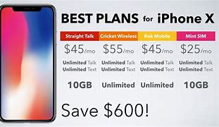 Image result for Apple iPhone Plans